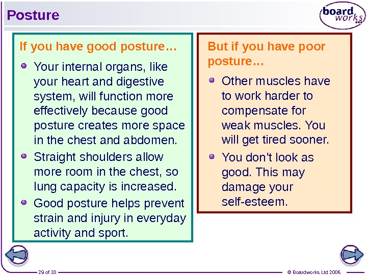 © Boardworks Ltd 200629 of 33 Posture If you have good posture… But if you have