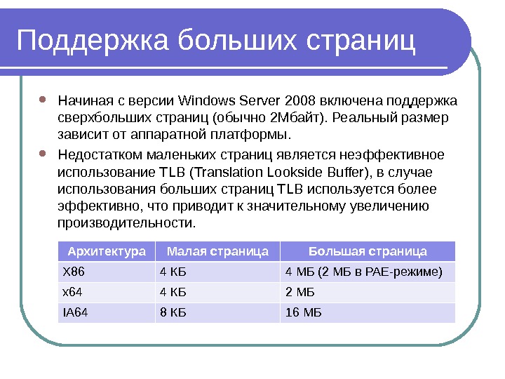Поддержка больших страниц Начиная с версии Windows Server 2008 включена поддержка сверхбольших страниц (обычно 2 Мбайт).