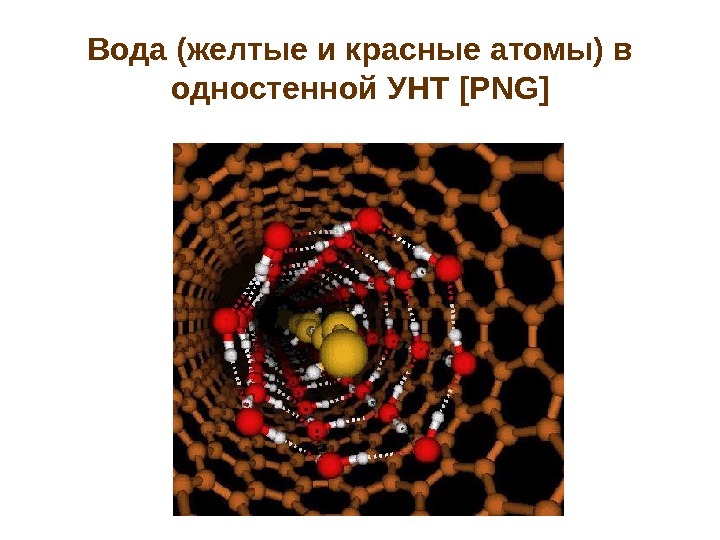   Вода (желтые и красные атомы) в одностенной УНТ [PNG] 