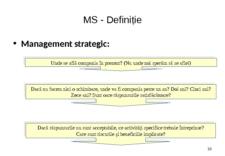 MS - Definiţie • Management strategic: 18 Unde se află compania în prezent? (Nu unde noi