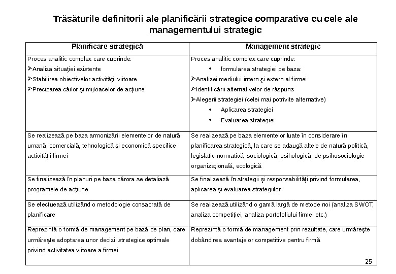 25 Planificare strategică Management strategic Proces analitic complex care cuprinde:  Analiza situaţiei existente Stabilirea obiectivelor