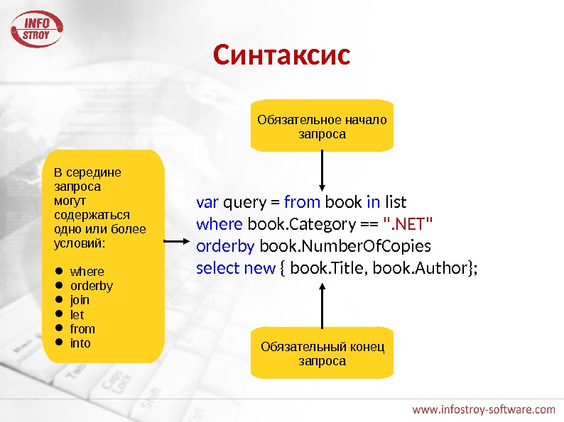 Синтаксис var query = from book in list where book. Category == . NET orderby book.