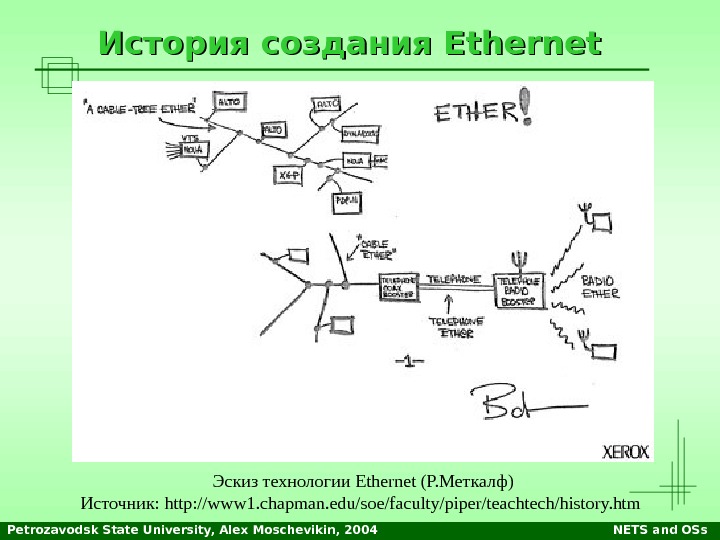 Petrozavodsk State University, Alex Moschevikin, 2004 NETS and OSs. История создания Ethernet Эскиз технологии Ethernet (Р.