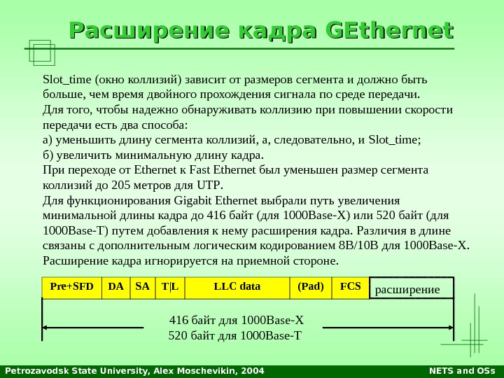Petrozavodsk State University, Alex Moschevikin, 2004 NETS and OSs. Расширение кадра GEthernet Slot_time ( окно коллизий