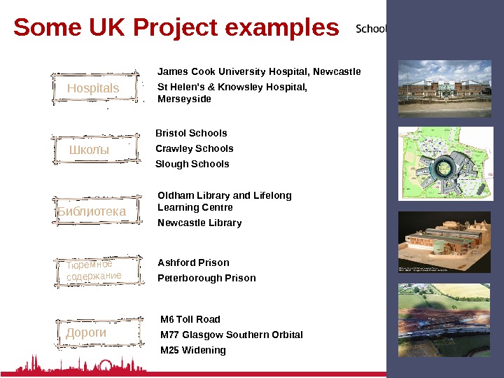Some UK Project examples Hospitals Школы Библиотека. Тюремное содержание Дороги James Cook University Hospital, Newcastle St