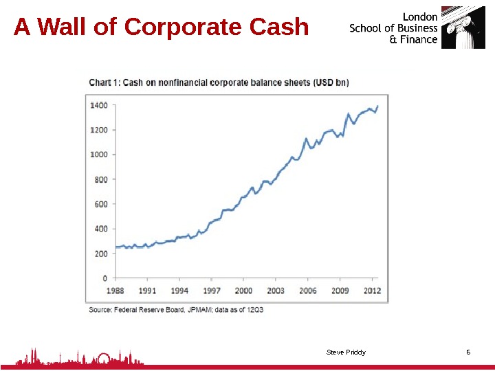A Wall of Corporate Cash Steve Priddy 6 