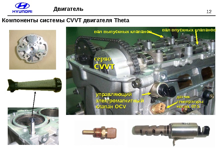   12 OCV Двигатель серво CVVT управляющий электромагнитный клапан OCVOCV  датчик температуры масла, 
