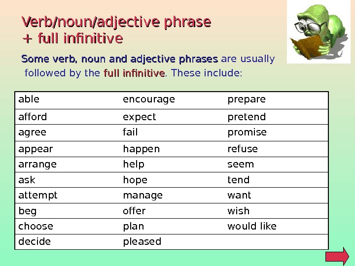 Verb/noun/adjective phrase + full infinitive Some verb, noun and adjective phrases are usually  followed by