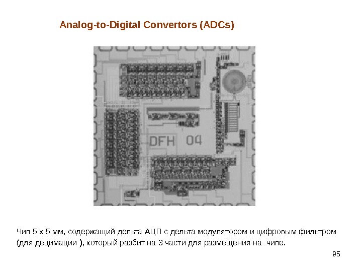 95 Analog-to-Digital Convertors (ADCs) Чип 5 х 5 мм, содержащий дельта АЦП с дельта модулятором и