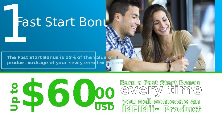 Fast Start Bonus 1 Earn a Fast Start Bonus The Fast Start Bonus is 15 of