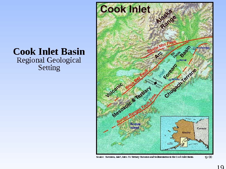 19 tjr 00 Cook Inlet Basin Regional Geological Setting Source:  Swensen, 1997, Intro. To Tertiary