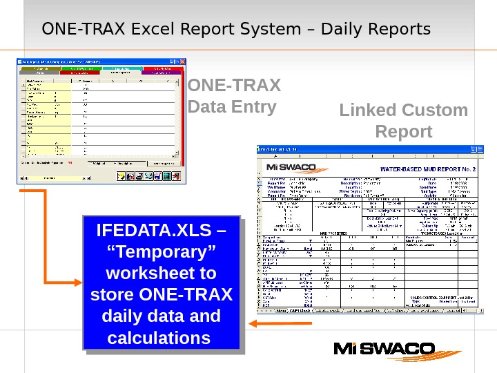 ONE-TRAX Excel Report System – Daily Reports ONE-TRAX Data Entry IFEDATA. XLS – “Temporary” worksheet to