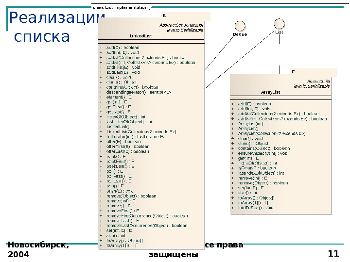 Реализации списка Новосибирск,  2004 (С) Всеволод Рылов, все права защищены 11 