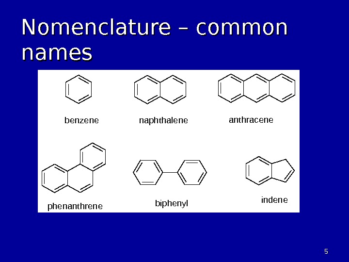 55 Nomenclature – common namesbenzenenaphthaleneanthracene phenanthrenebiphenylindene 