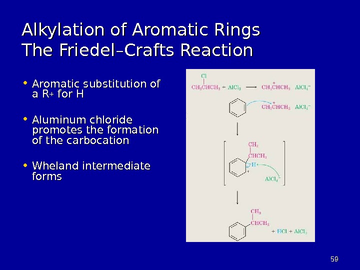 5959 Alkylation of Aromatic Rings The Friedel–Crafts Reaction • Aromatic substitution of a Ra R ++