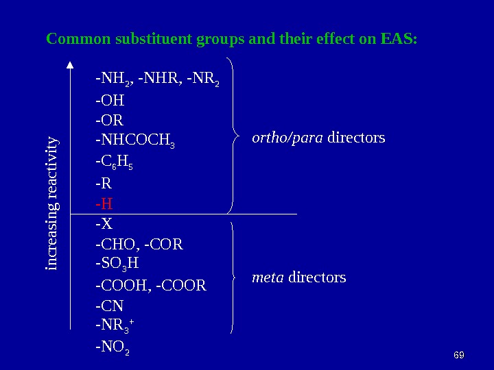 6969 Common substituent groups and their effect on EAS: -NH 2 , -NHR, -NR 2 -OH