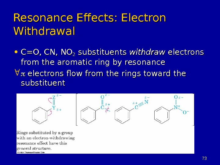 7373 Resonance Effects: Electron Withdrawal • C=O, CN, NO 22 substituents withdraw electrons from the aromatic