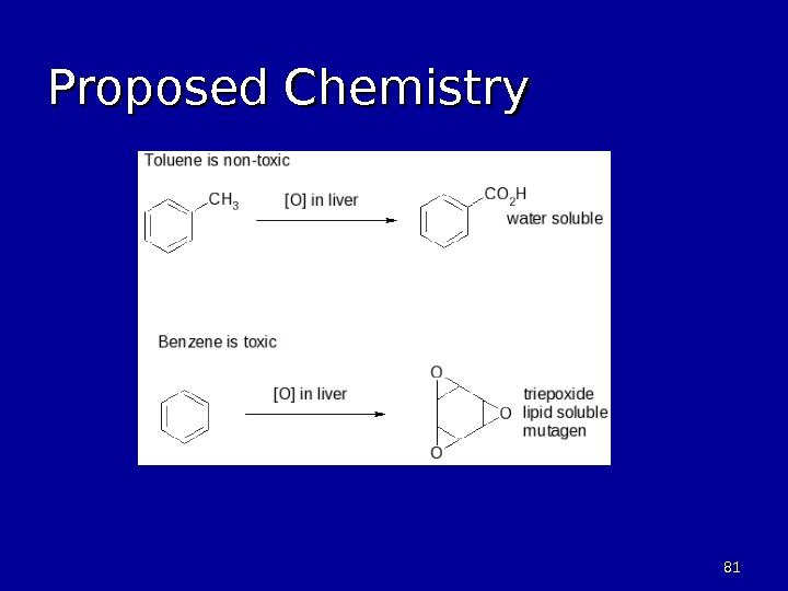 8181 Proposed Chemistry 