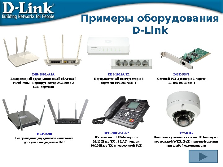 Примеры оборудования D-Link DES-1005 A/E 2 Неуправляемый коммутатор с 5 портами 10/100 BASE-TDIR-880 L/A 1 A