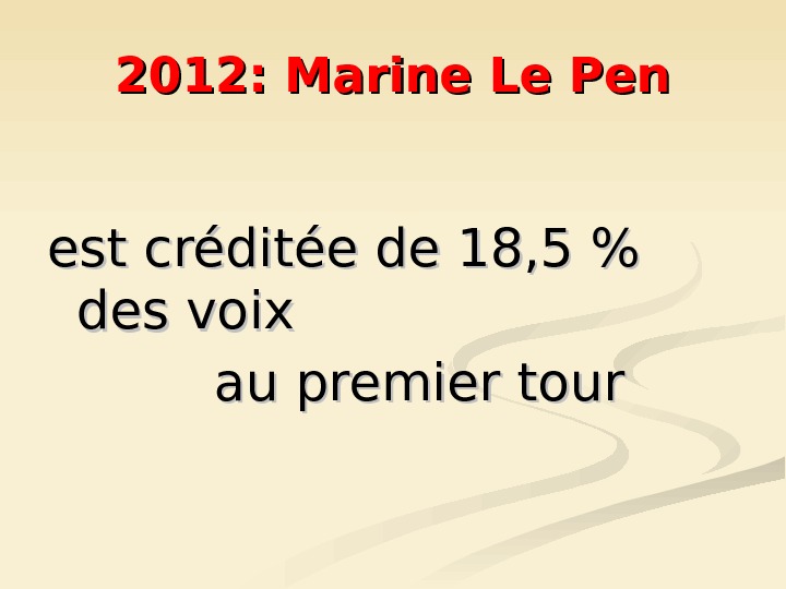   2012: Marine Le Pen est créditée de 18, 5  des voix  