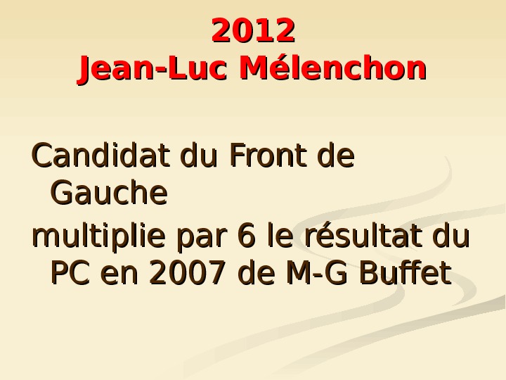   2012 Jean-Luc Mélenchon Candidat du Front de Gauche multiplie par 6 le résultat du