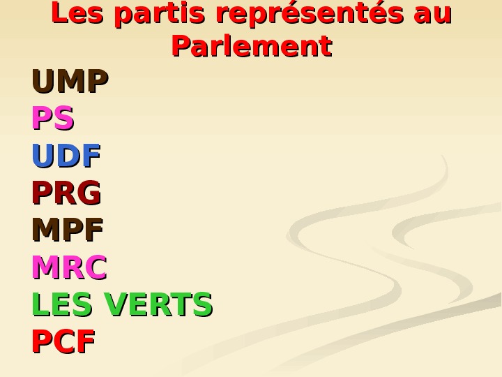   Les partis représentés au Parlement UMP    PSPS UDF   PRGPRG