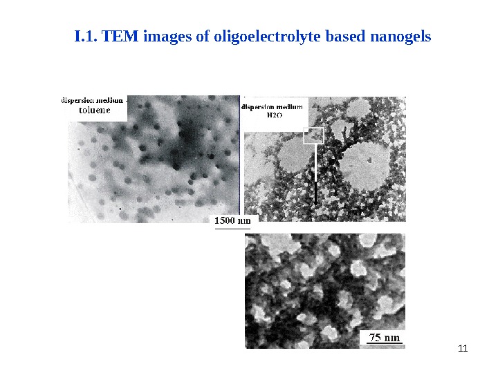 11 I. 1. TEM images of oligoelectrolyte based nanogels 
