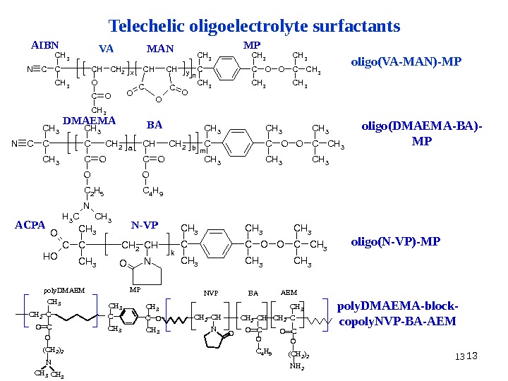 13 13 13 Telechelic oligoelectrolyte surfactants VA MAN MP oligo ( VA - MAN )- MPNCC