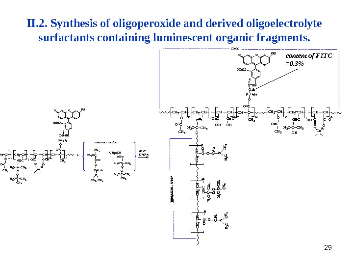 29 II. 2. Synthesis of oligoperoxide and derived oligoelectrolyte surfactants containing luminescent organic fragments. H 3