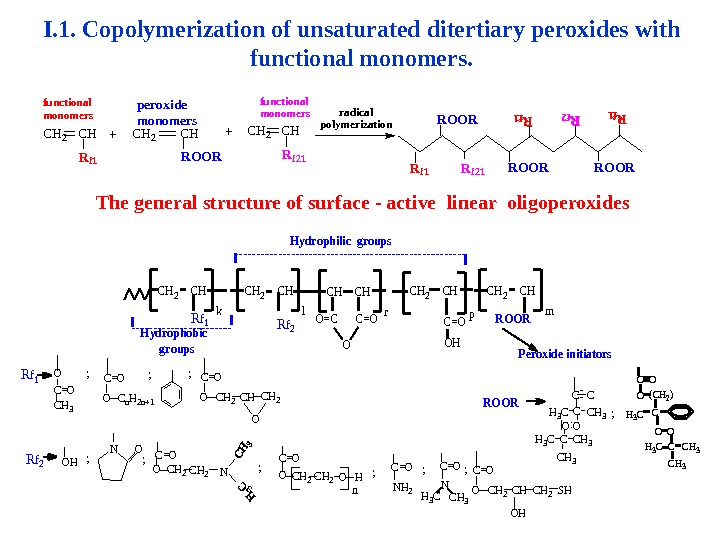 The general structure of surface - active  linear  oligoperoxides. I. 1. Copolymerization of unsaturated