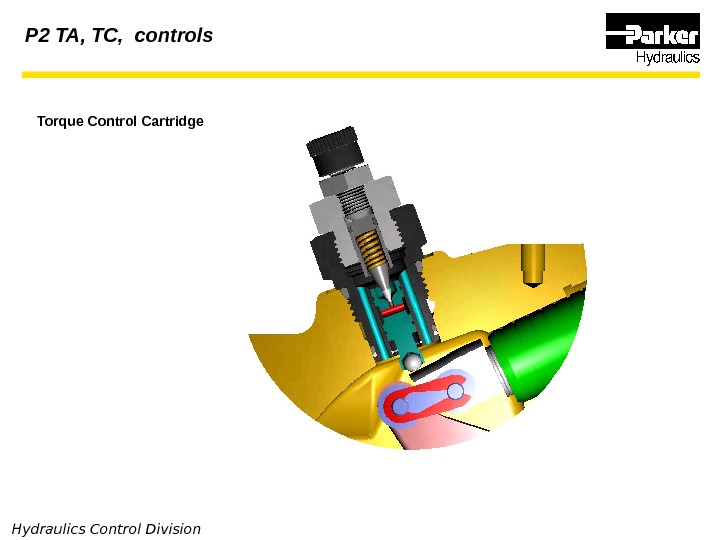 Hydraulics Control Division P 2 TA, TC,  controls Torque Control Cartridge 
