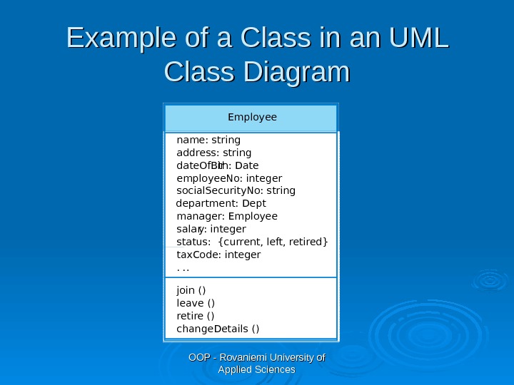 OOP - Rovaniemi University of Applied Sciences. Example of a Class in an UML Class Diagram