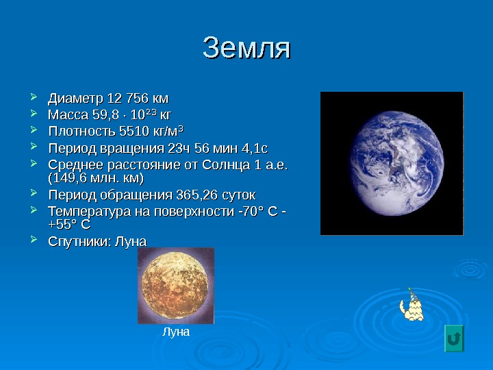 Земля Диаметр 12 756 км Масса 59, 8 ·· 10 10 ²³²³ кг кг Плотность 5510