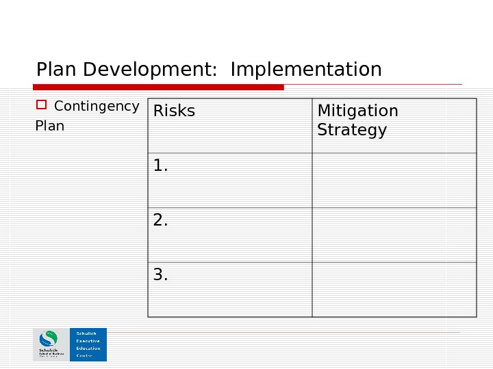 Plan Development:  Implementation Contingency Plan Risks Mitigation Strategy 1. 2. 3. 