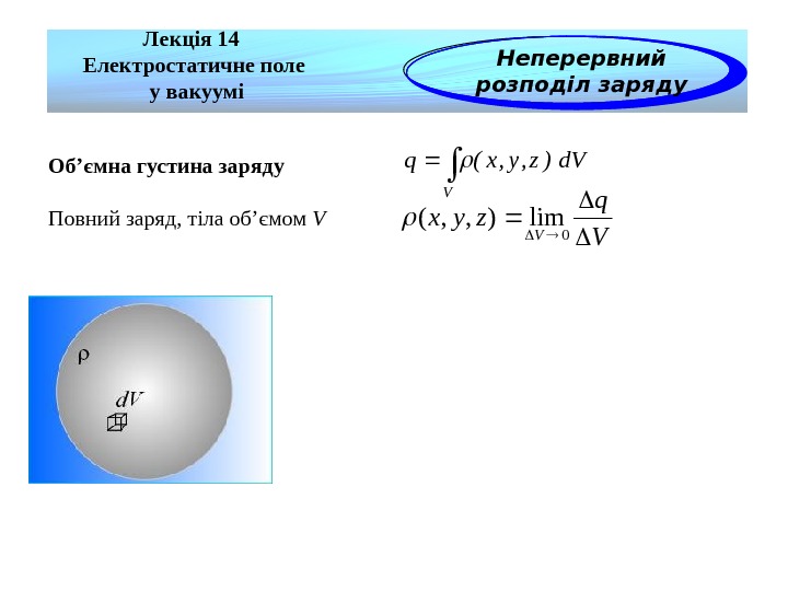 Лекція 14 Електростатичне поле  у вакуумі Неперервний розподіл заряду Об’ємна густина заряду Повний заряд, тіла