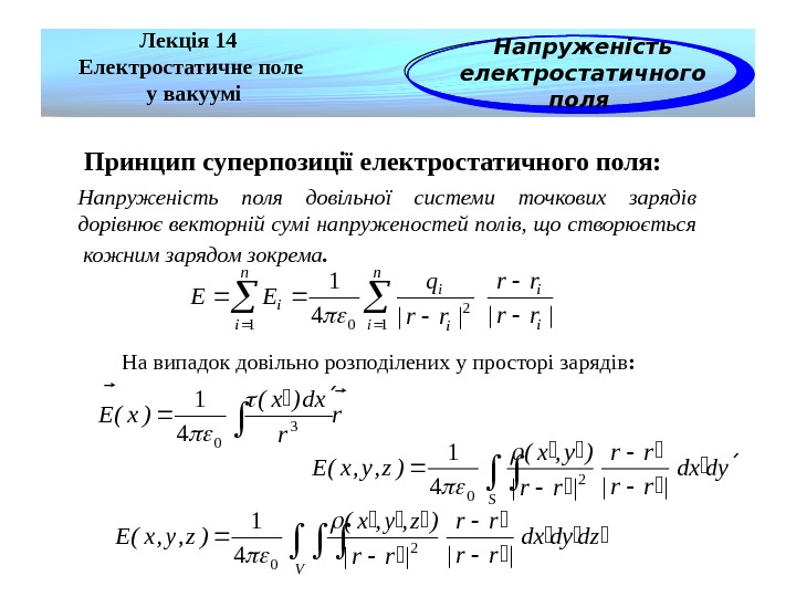 Лекція 14 Електростатичне поле  у вакуумі Напруженість електростатичного поля Принцип суперпозиції  електростатичного поля: Напруженість