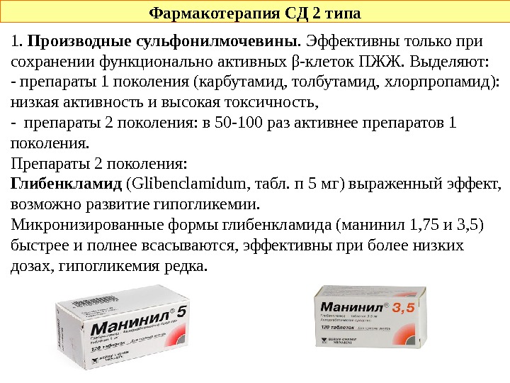  Фармакотерапия СД 2 типа 1.  Производные сульфонилмочевины. Эффективны только при сохранении функционально активных β