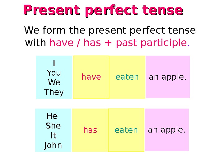  We form the present perfect tense with  have / has + past participle. Present