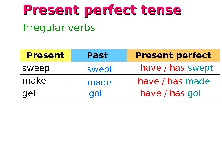 Present Past Present perfect sweep make get Irregular verbs Present perfect tense swept  have /