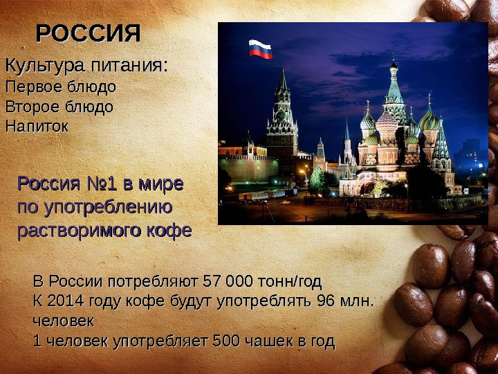 В России потребляют 57 000 тонн/год К 2014 году кофе будут употреблять 96 млн.  человек