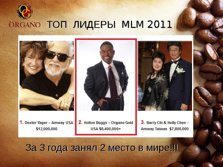 ТОП ЛИДЕРЫ  MLM 2011  За 3 года занял 2 место в мире!!! 