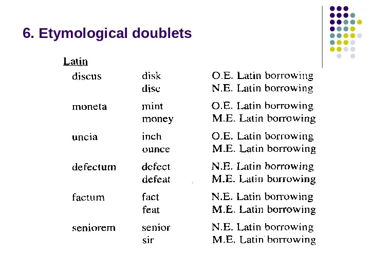 6. Etymological doublets 