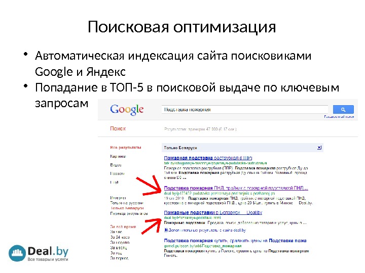 Поисковая оптимизация Автоматическая индексация сайта поисковиками Google и Яндекс Попадание в ТОП-5 в поисковой выдаче по