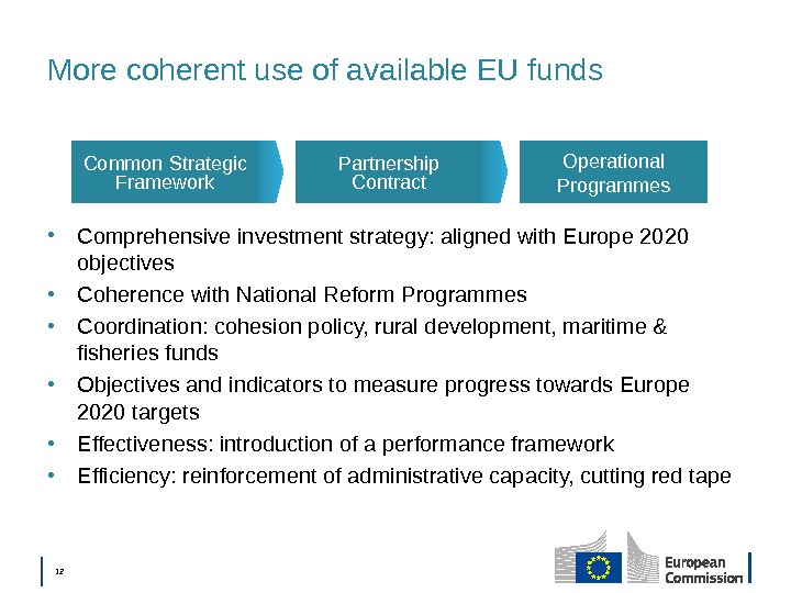 │  12 More coherent use of available EU funds • Comprehensive investment strategy: aligned with