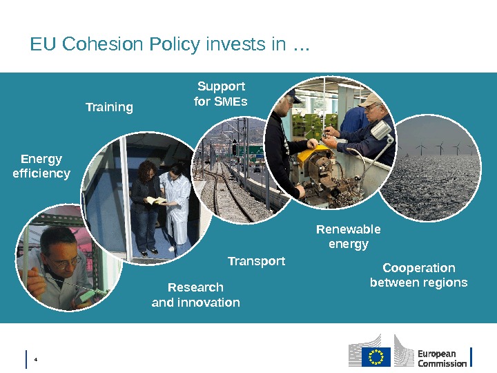 │  4 EU Cohesion Policy invests in … Transport Renewable energy Research and innovation. Training