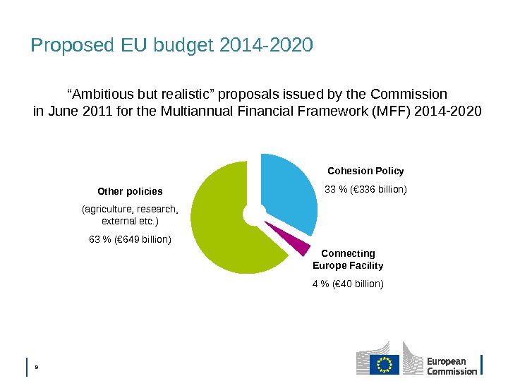│  9 Proposed EU budget 2014 -2020 “ Ambitious but realistic” proposals issued by the