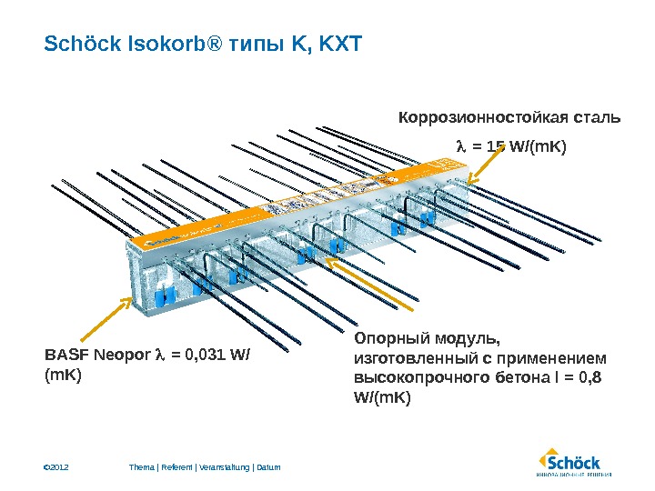 © 2012 Schöck Isokorb ®  типы K ,  KXT  Thema | Referent |
