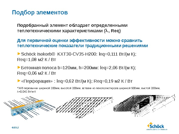© 2012 Подбор элементов Подобранный элемент обладает определенными теплотехническими характеристиками ( , Req) Для первичной оценки