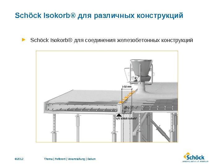 © 2012 S chöck Isokorb® для различных конструкций  Schöck Isokorb® для соединения железобетонных конструкций Thema