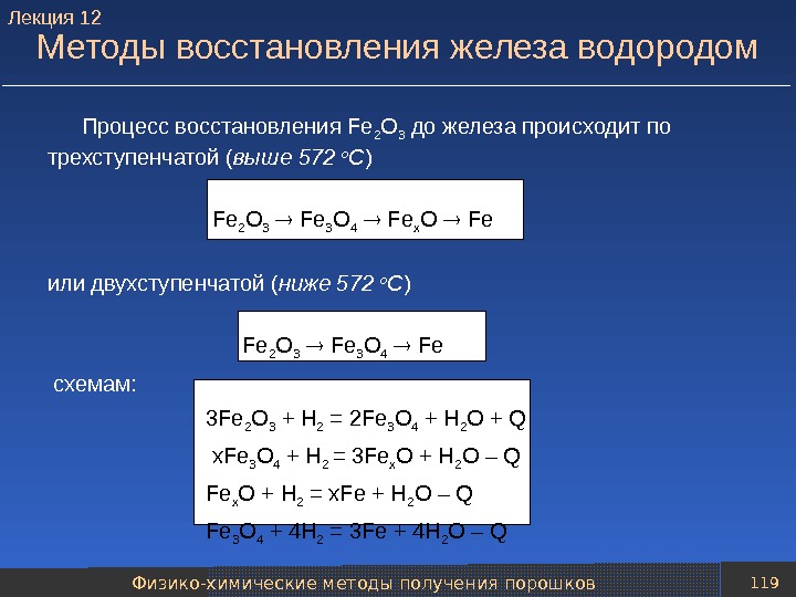 Физико-химические методы получения порошков 119 Методы восстановления железа водородом   Процесс восстановления Fe 2 O
